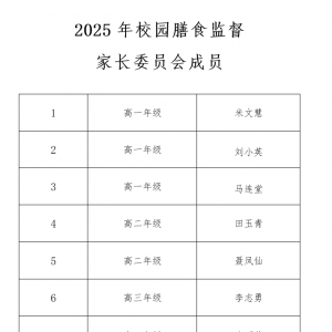 卓资县职业中学校园膳食监督家长委员会工作制度